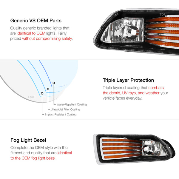 2005-2010 Scion tC Fog Light