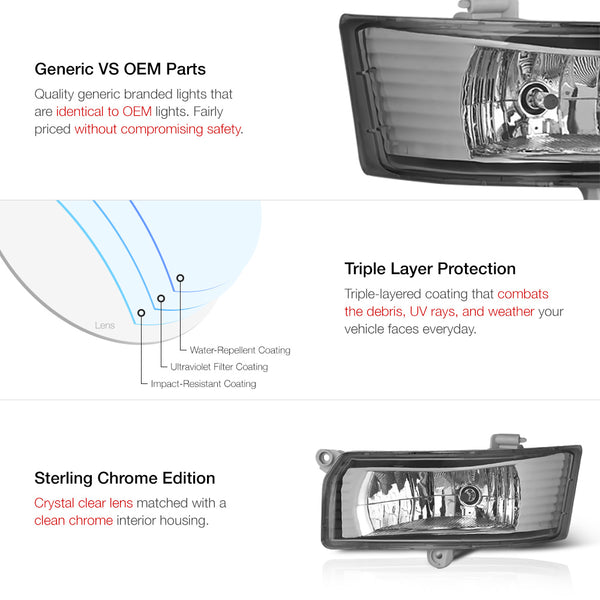 2005-2006 Toyota Camry Fog Light