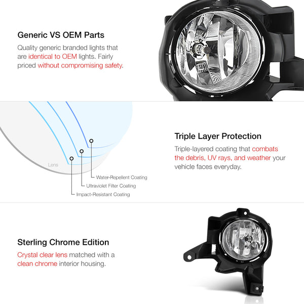 2013-2015 Toyta RAV4 Chrome Fog Light