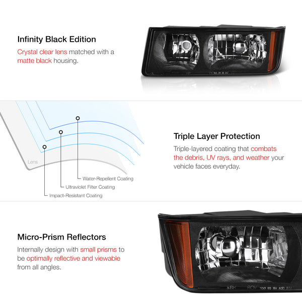 2002-2006 Chevrolet Avalanche 1500 | 2500 Black Headlight