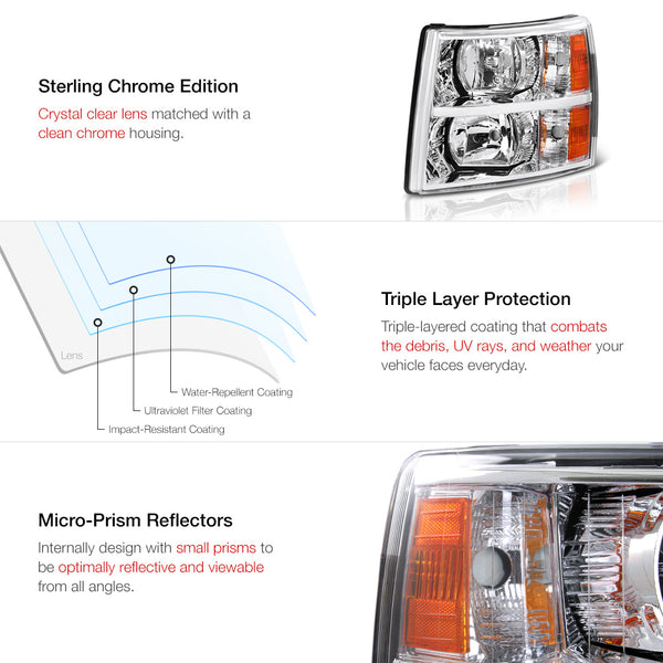 2007-2013 Chevrolet Silverado 1500 Factory Style Headlight