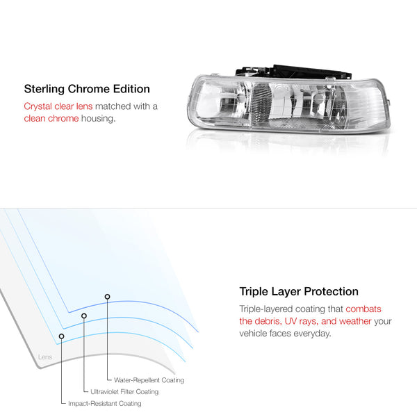 1999-2002 Chevrolet Silverado 1500 | 2500 | 3500 Chrome Headlight