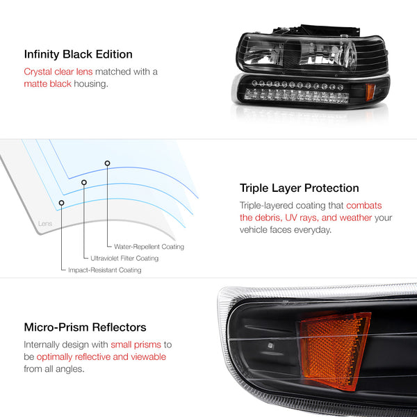 1999-2002 Chevrolet Silverado 1500 | 2500 | 3500 Black Headlight