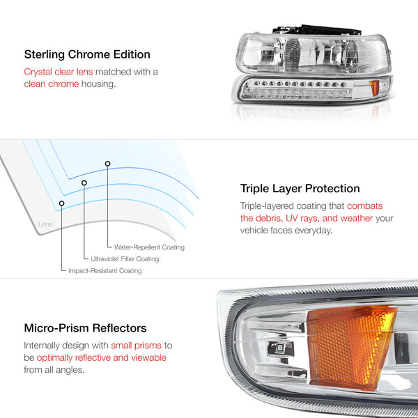 1999-2002 Chevrolet Silverado 1500 | 2500 | 3500 Chrome Headlight