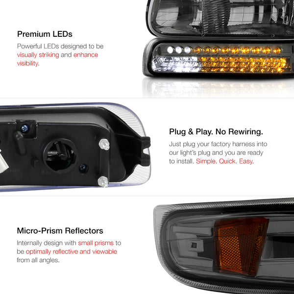 1999-2002 Chevrolet Silverado 1500 | 2500 | 3500 Smoked Headlight