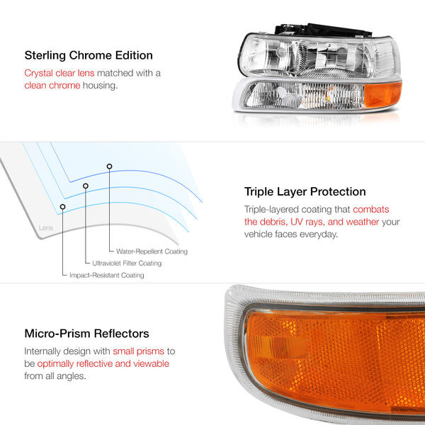 1999-2002 Chevrolet Silverado 1500 | 2500 | 3500 Headlight
