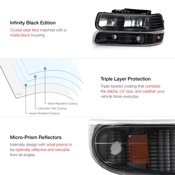 1999-2002 Chevrolet Silverado 1500 | 2500 | 3500 Black Headlight