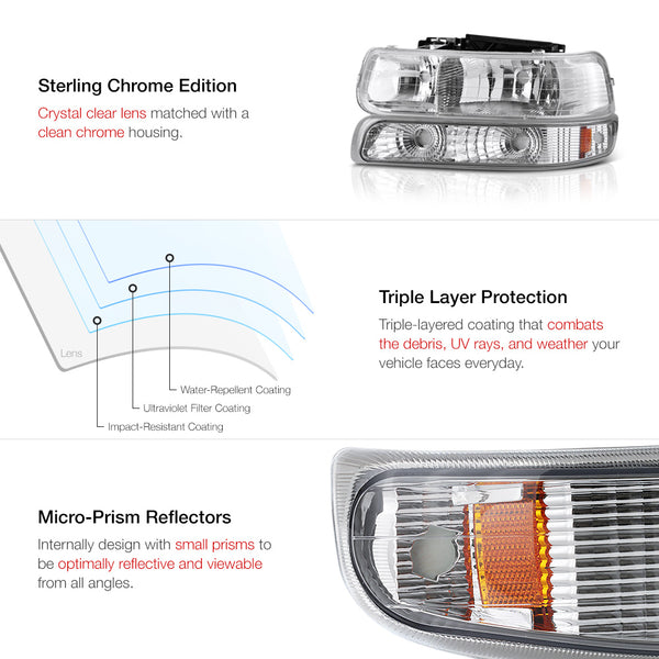 1999-2002 Chevrolet Silverado 1500 | 2500 | 3500 Chrome Headlight