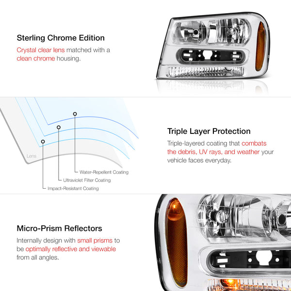 2002-2009 Chevrolet Trailblazer | Trailblazer EXT Chrome Headlight