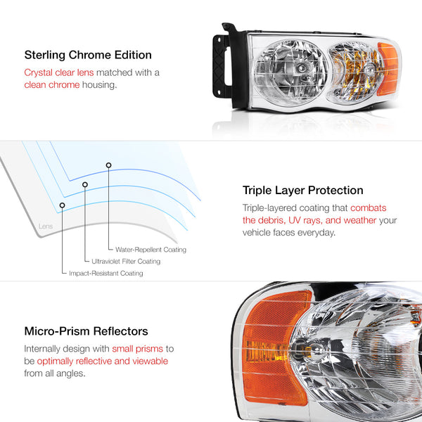2002-2005 Dodge RAM 1500 Chrome Headlight