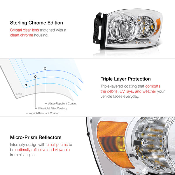 2006-2008 Dodge RAM 1500 Chrome Headlight