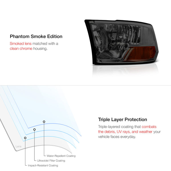 2009-2017 Dodge RAM 1500 Smoked Headlight