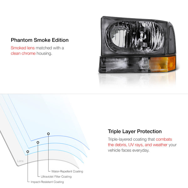 1999-2004 Ford F-250 | F-350 Superduty Smoked Headlight