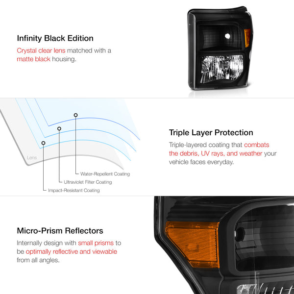 2011-2016 Ford F-250 | F-350 | F-450 Superduty Black Headlight