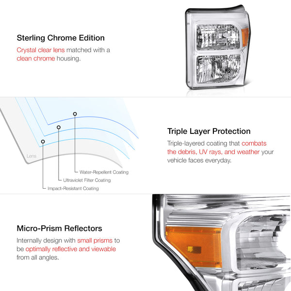 2011-2016 Ford F-250 | F-350 | F-450 Superduty Chrome Headlight