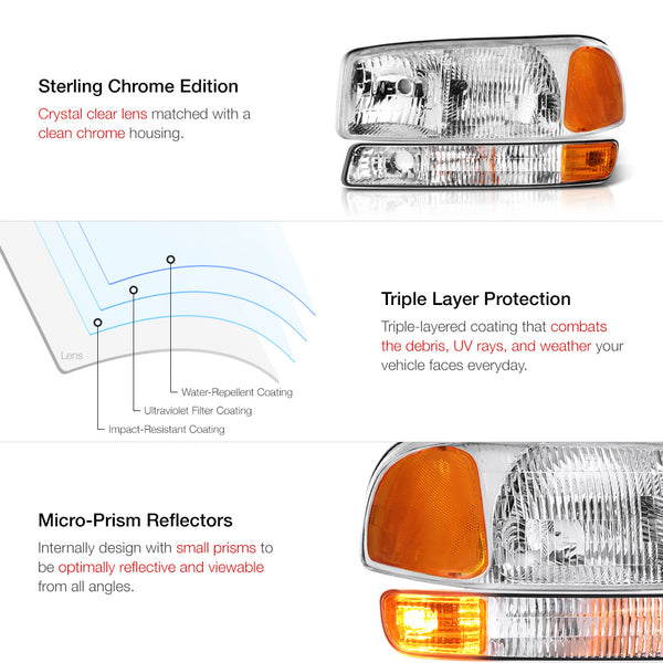 1999-2006 GMC Sierra 1500 | 2500 | 3500 Chrome Headlight