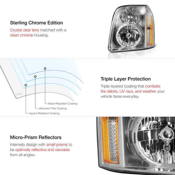 2007-2014 GMC Yukon Chrome Headlight