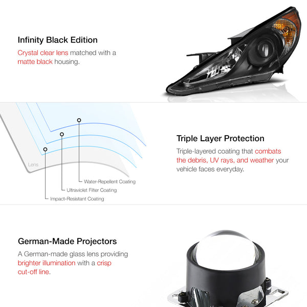 2011-2014 Hyundai Sonata Black Headlight
