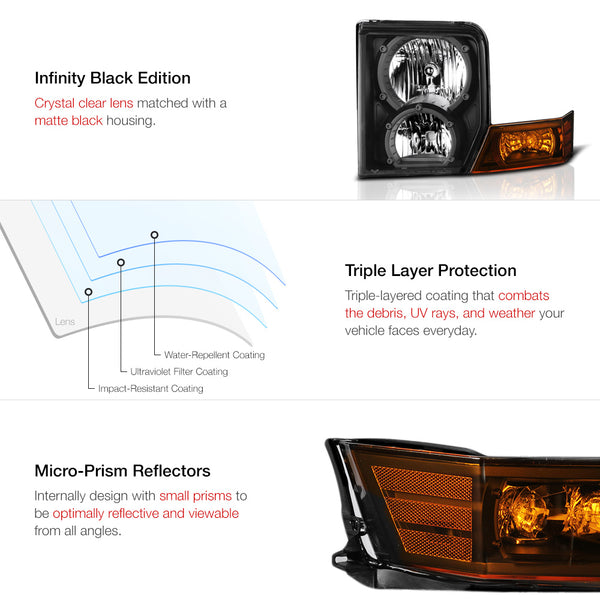 2006-2010 Jeep Commander Black Headlight