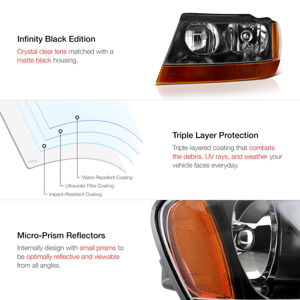 1999-2004 Jeep Grand Cherokee Black Headlight