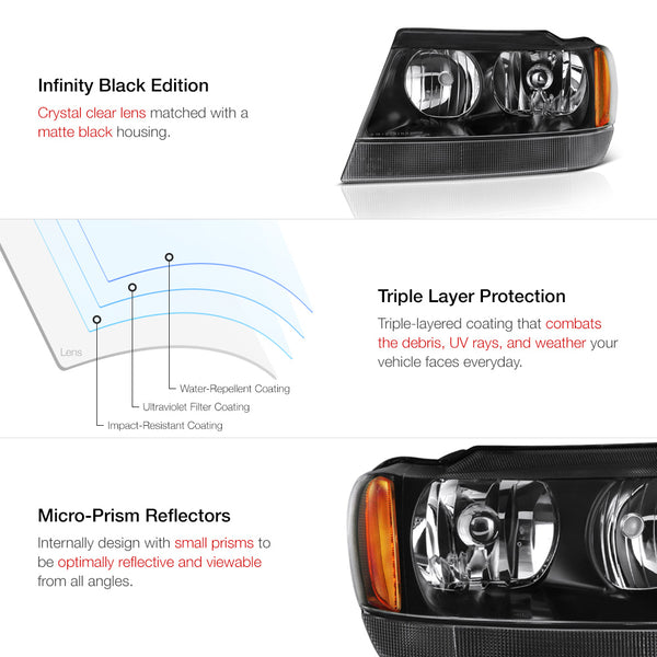1999-2004 Jeep Grand Cherokee Black Headlight