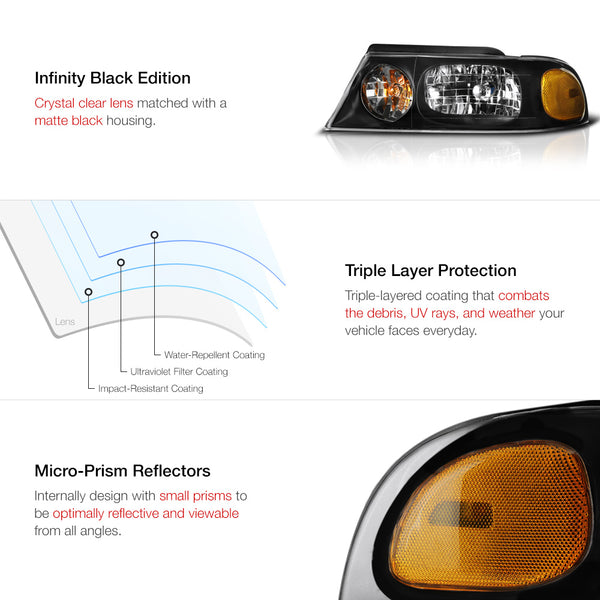 1998-2002 Lincoln Navigator Black Headlight