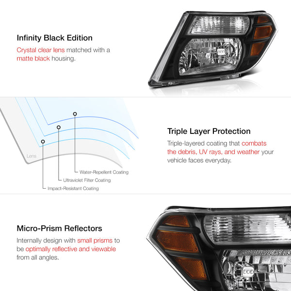 2008-2012 Nissan Pathfinder Black Headlight