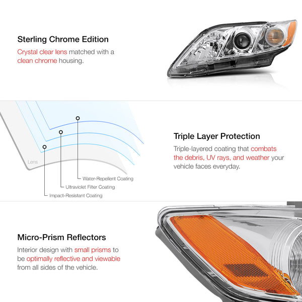 Sterling Chrome Headlights