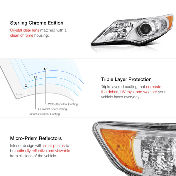 2012-2014 Toyota Camry Factory Style Headlight