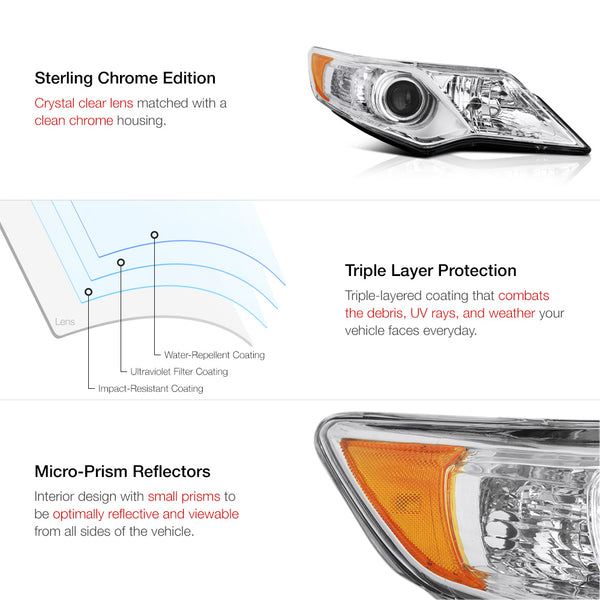 2012-2014 Toyota Camry Factory Style Headlight