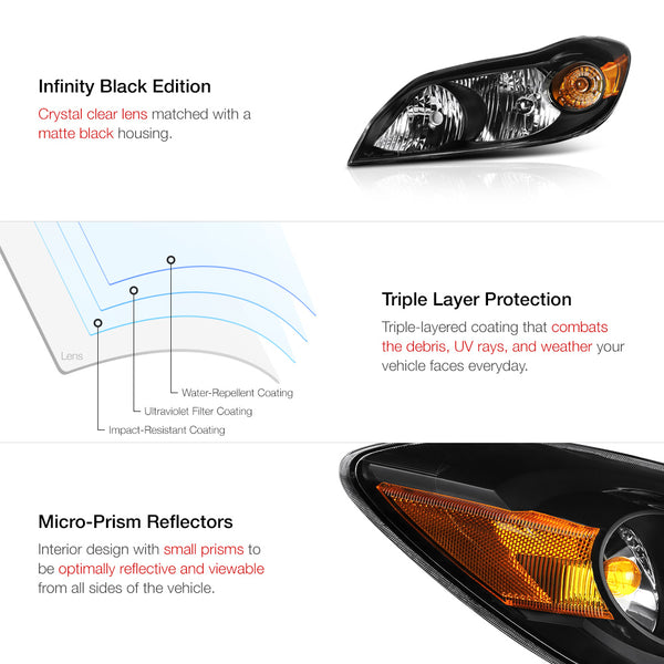 2009-2014 Toyota Matrix Black Headlight