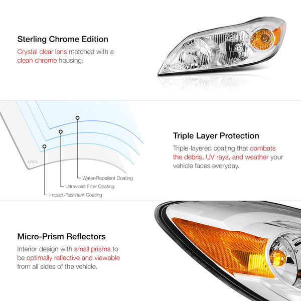 2009-2014 Toyota Matrix Chrome Headlight