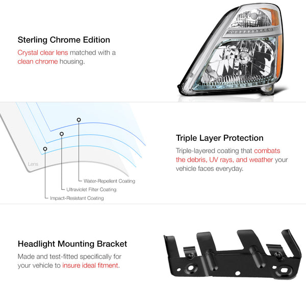 2005-2009 Toyota Prius Headlight
