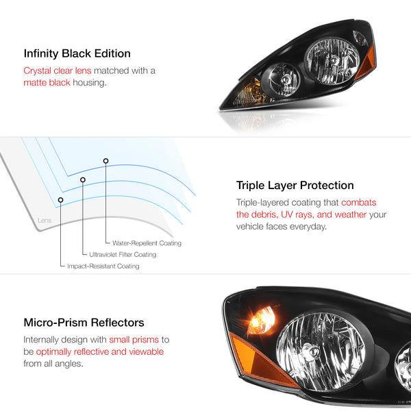 2006-2010 Toyota Sienna Black Headlight