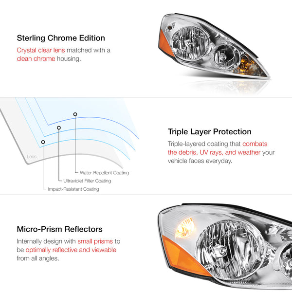 2006-2010 Toyota Sienna Factory Style Headlight