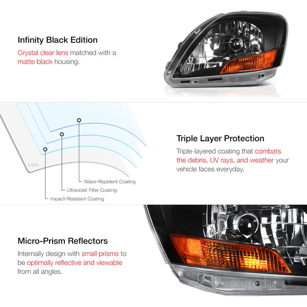 2007-2011 Toyota Yaris Black Headlight
