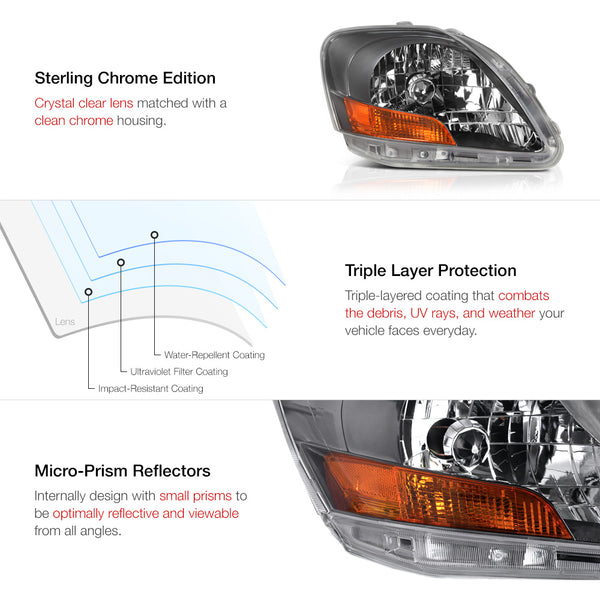 2007-2011 Toyota Yaris Factory Style Headlight