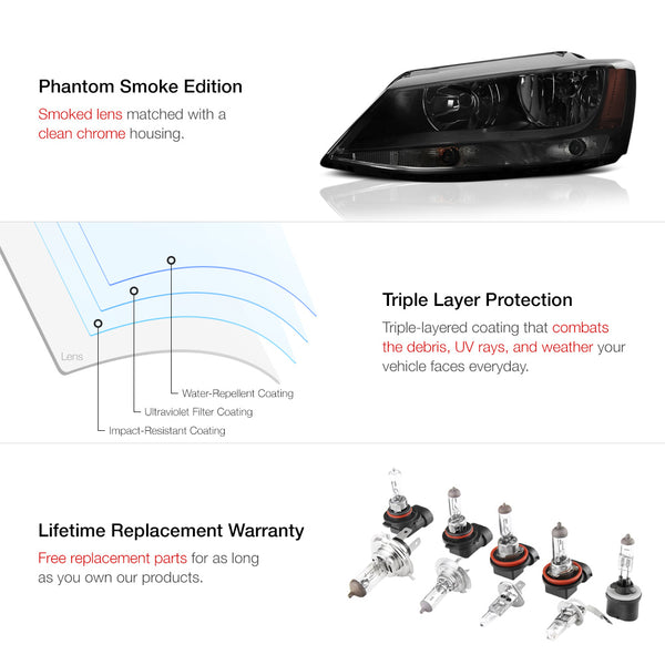 2011-2014 Volkswagen Jetta Smoked Headlight
