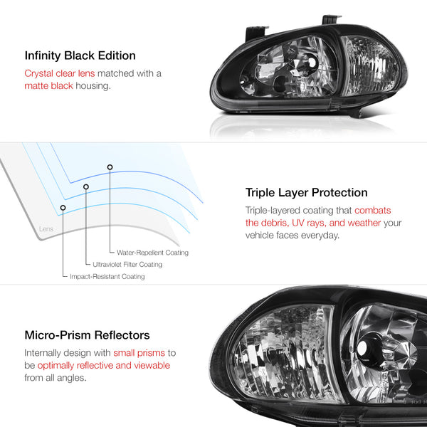 1993-1997 Honda Civic Del Sol Black Headlight
