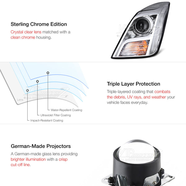 2013-2014 Cadillac XTS Headlight