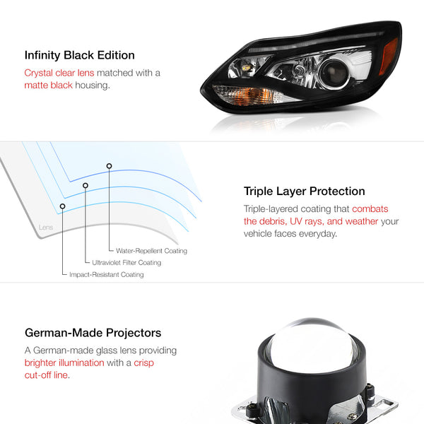 2012-2014 Ford Focus Black Headlight