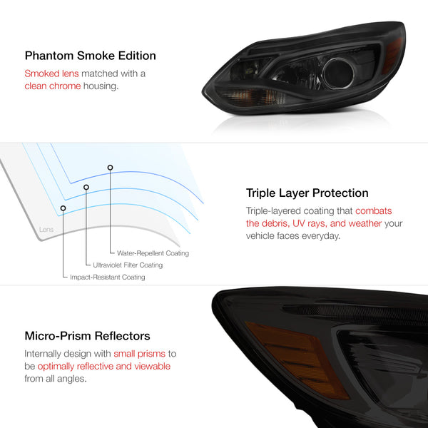 2012-2014 Ford Focus Smoked Headlight