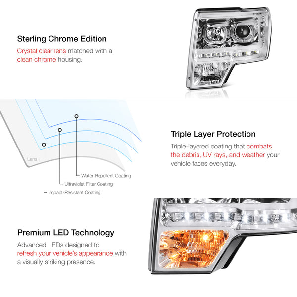 2009-2014 Ford F-150 Chrome Headlight