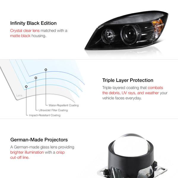 2008-2011 Mercedes-Benz W204 C-Class Black Headlight