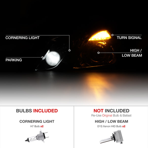 2010-2013 Mercedes-Benz W212 E-Class Black Headlight