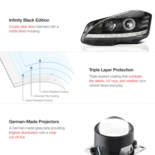2007-2013 Mercedes-Benz W221 S-Class Black Headlight