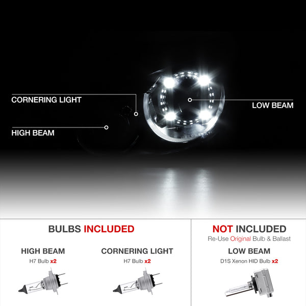 2011-2014 Porsche Cayenne Black Headlight