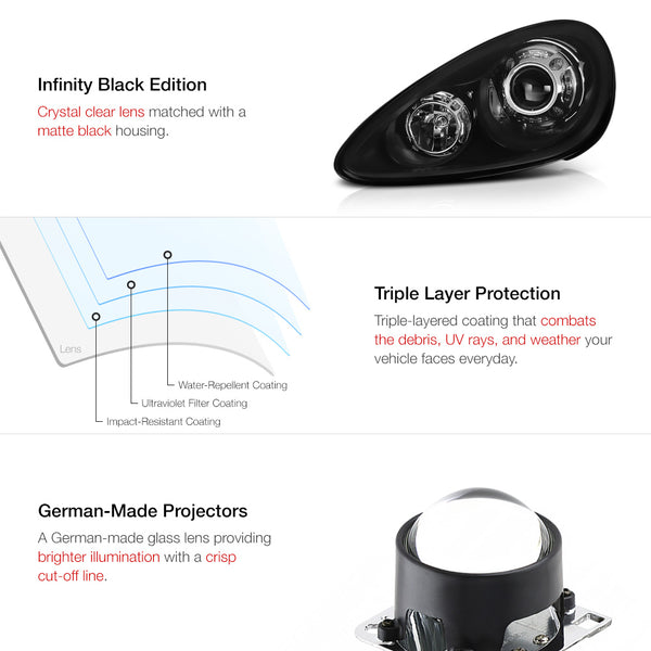 2011-2014 Porsche Cayenne Black Headlight