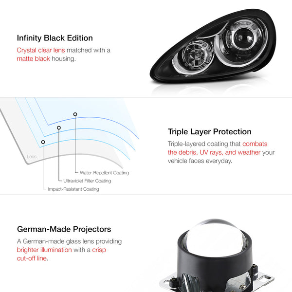 2011-2014 Porsche Cayenne Factory Style Headlight