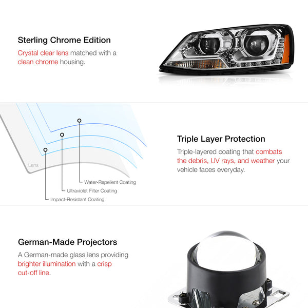 2011-2014 Volkswagen Jetta Chrome Headlight
